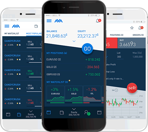avatrade go mobile