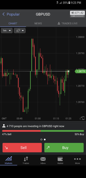 Forex Club Libertex app