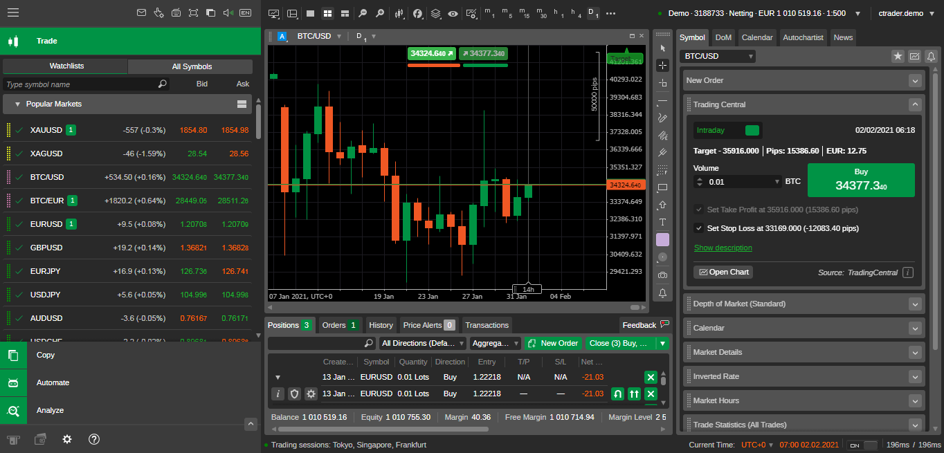 ctrader interface