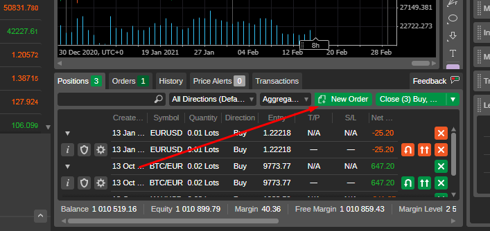 ctrader orders