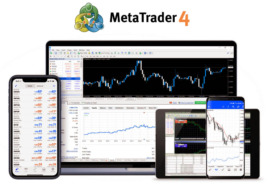 metatrader 4 mt4