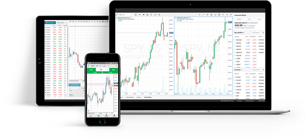 roboforex trading platforms