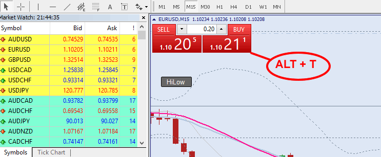 metatrader 1 click order