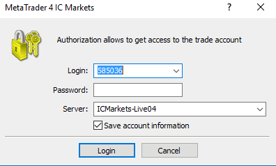 metatrader 4 login