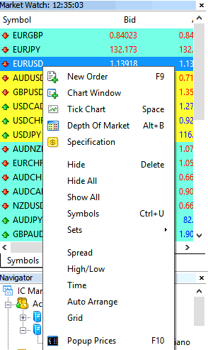 metatrader 4 market watch options