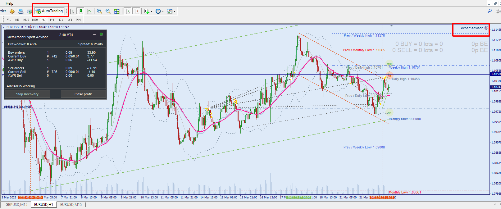 metatrader expert advisor