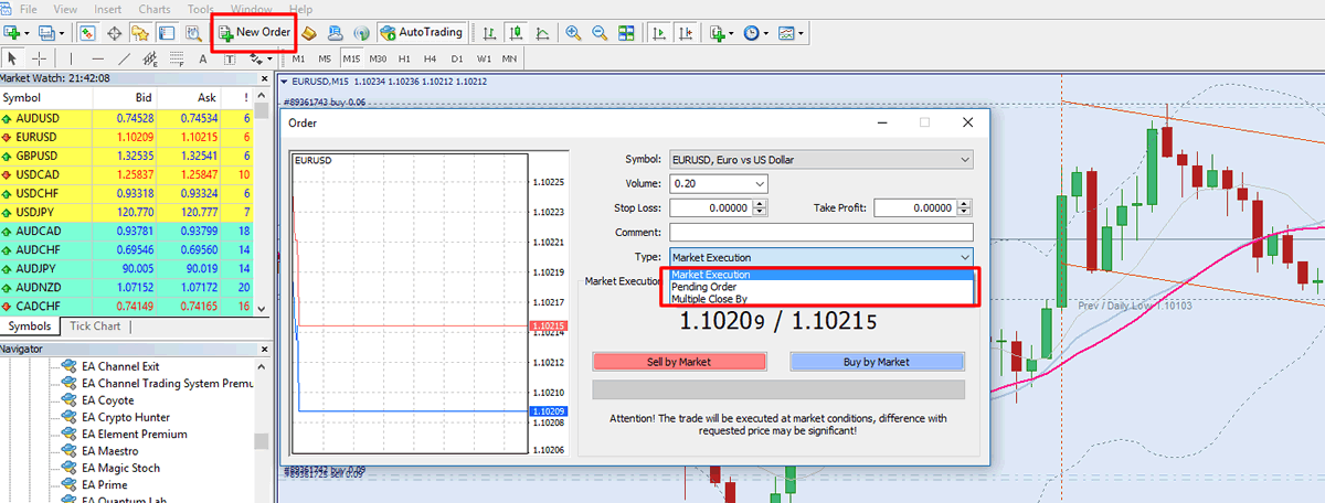 metatrader orders market and pending