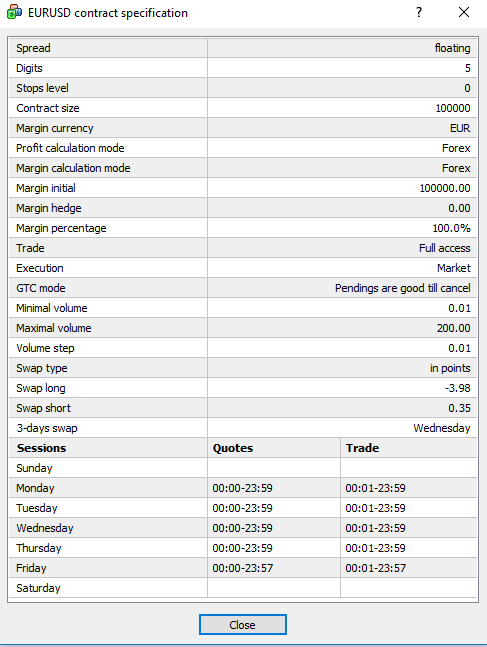 mt4 contract specifications