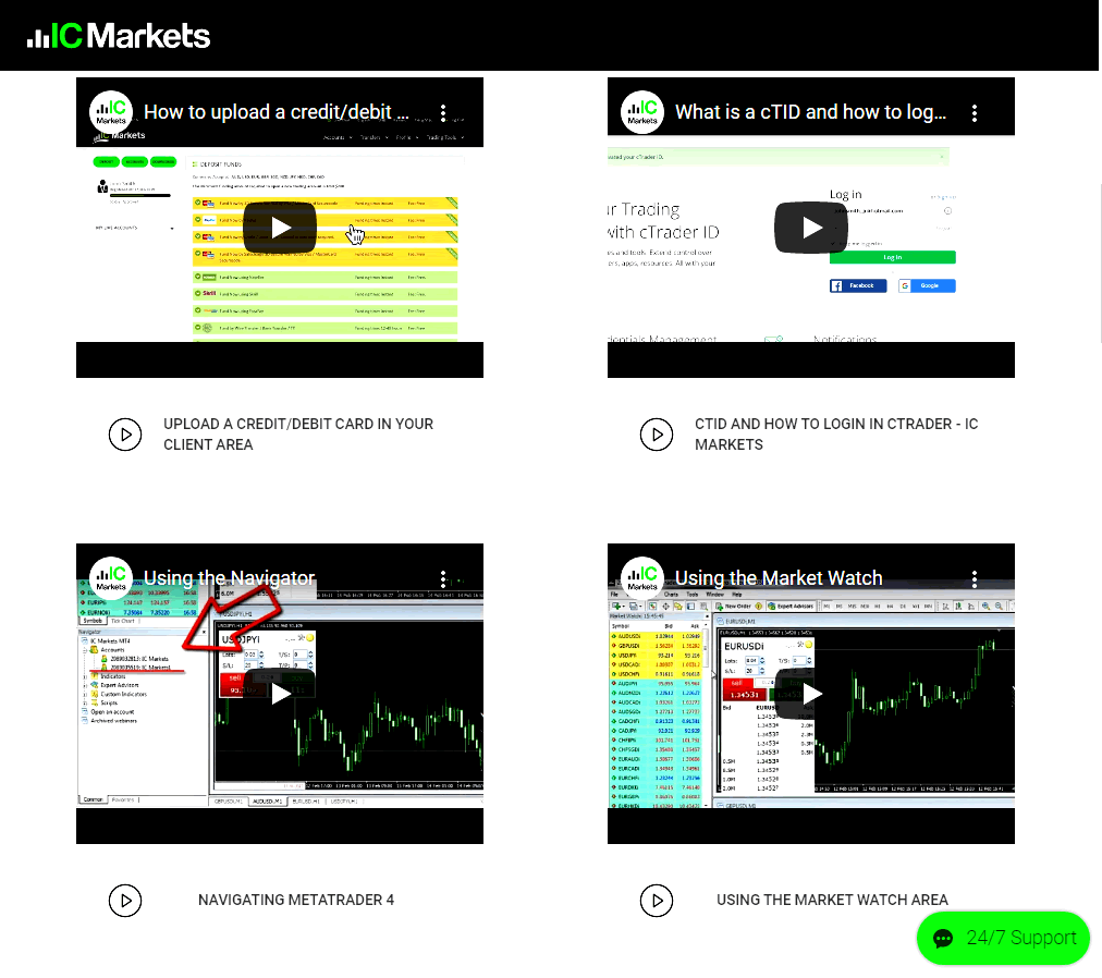 ic markets education