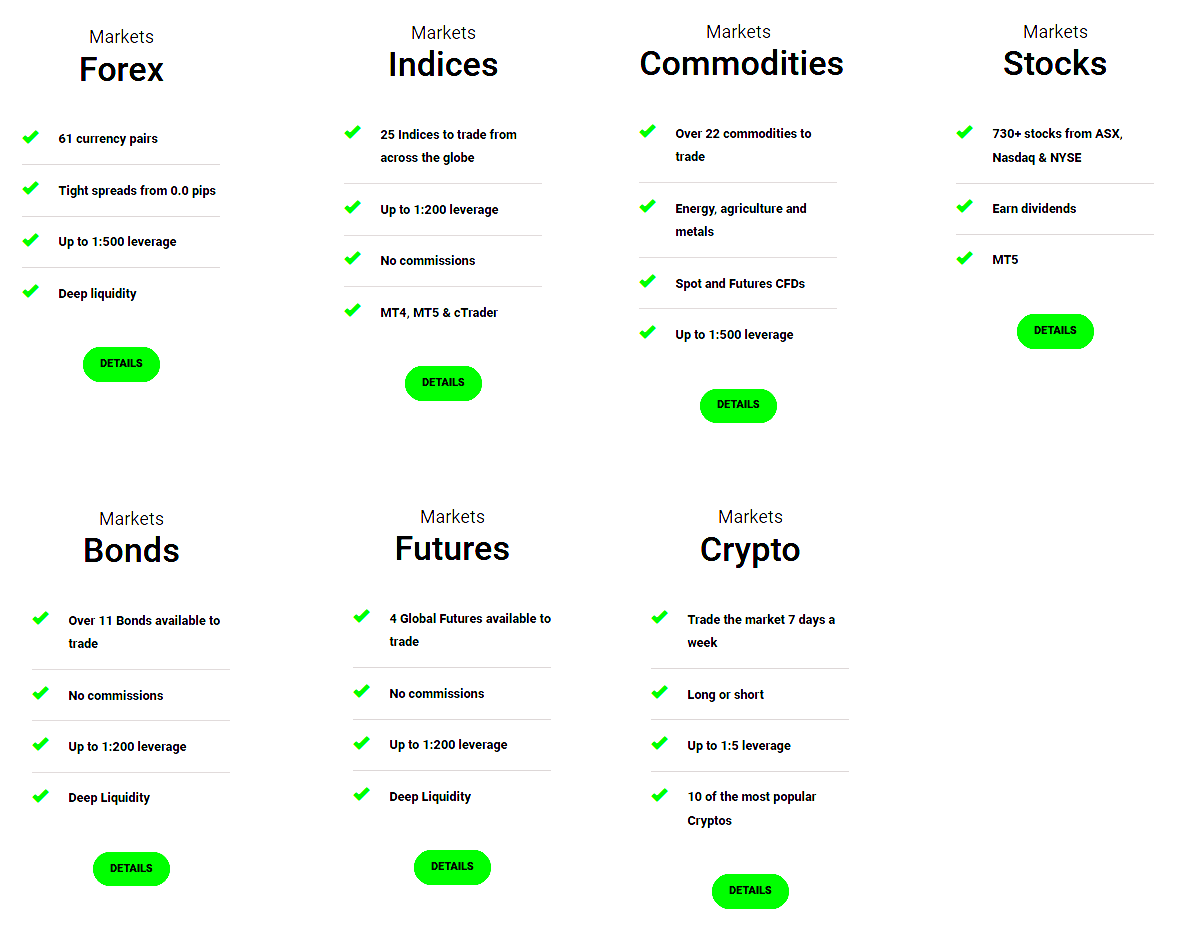 ic markets markets and products